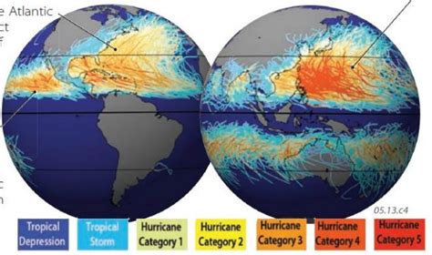 What Is A Tropical Cyclone