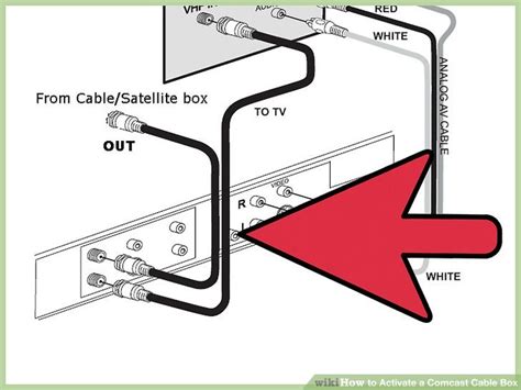 How To Activate A Comcast Cable Box 14 Steps With Pictures
