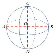 Hai sahabat buku paket, hari ini kami berbagi video pembelajaran matematika mengenai cara mencari atau menghitung luas permukaan dan volume bangun ruang. Rumus Volume Bola dan Luas Permukaan Bola