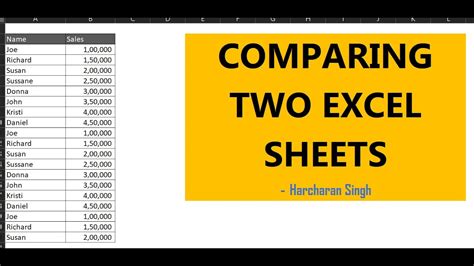 How To Compare Two Excel Files For Differences Comparing Two Excel