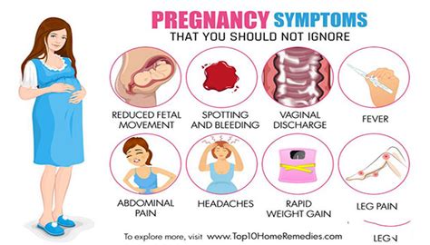 What Are The Symptoms For Second Pregnancy Pregnancysymptoms