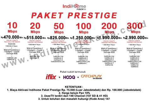 Berlangganan indihome paket prestige ! PAKET PRESTIGE | Promo IndiHome