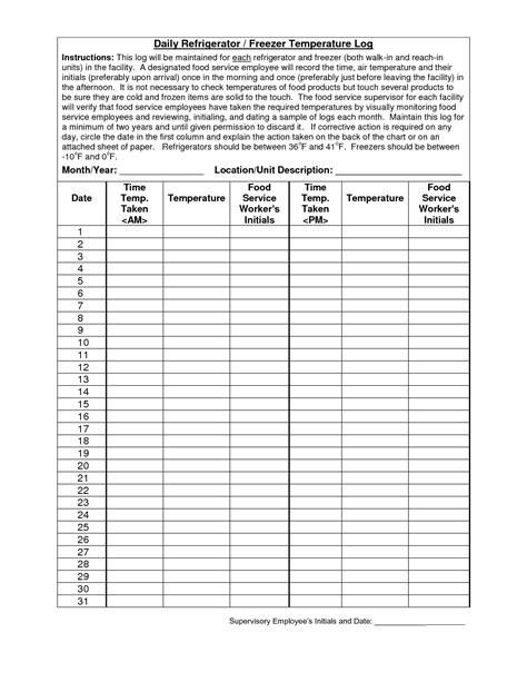 Refrigerator Freezer Temperature Log Images