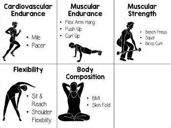 Your body composition is very heavily impacted by what you eat and how you exercise. Freebie! Health-Related Fitness Component Task Card Set by ...