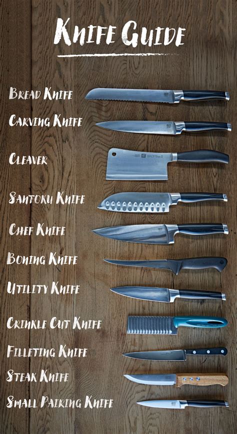 The Ultimate Kitchen Knife Guide Features Jamie Oliver Knife