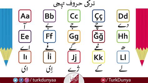 Turkish Alphabets In Urdu I Turkey Haroof E Tahaji Youtube