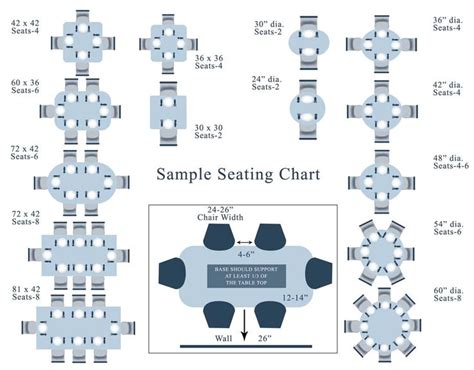 Visual Seating Chart Shows The Number Of Chairs Based On The Tables
