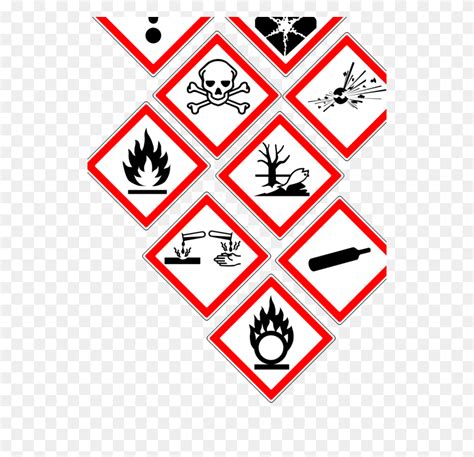 Ghs Hazard Pictograms Globally Harmonized System Of Classification