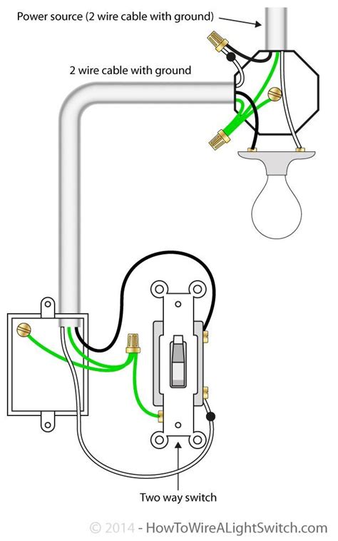 Wiring Simple Light Switch