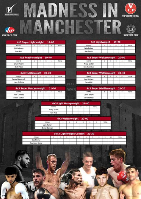 Madness in Manchester - Fight running order and times ...