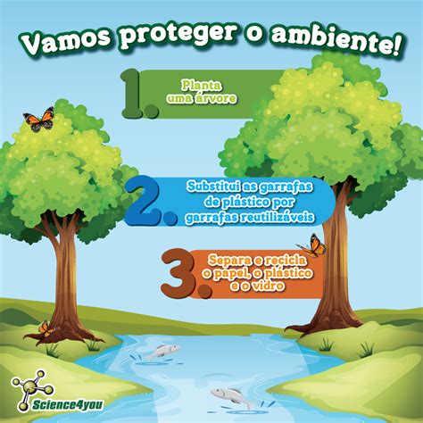 Curiosidades Sobre Meio Ambiente