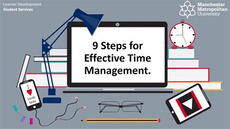 9 Steps For Effective Time Management Youtube