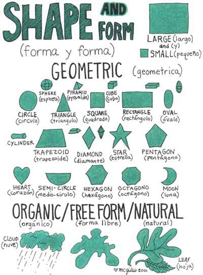 Week 6 Geometric Vs Organic Shapes The Art Sync