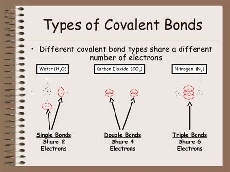 By the end of september 2011, 34.5% of b. Chemical Bonds and Reactions