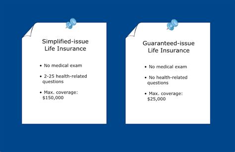 What Is The Best Life Insurance Without A Medical Exam Wealth Nation