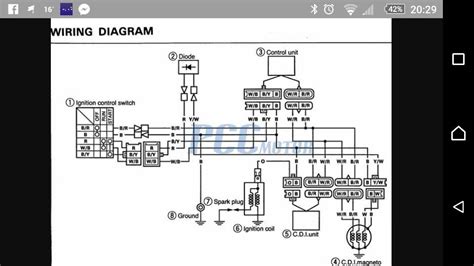 Motorcycle manuals pdf, wiring diagrams, dtc. Yamaha Pw50 Wiring Diagram - Wiring Diagram Schemas