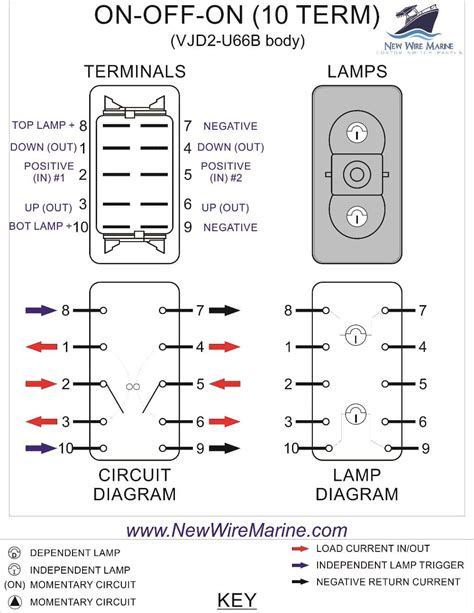 Rocker Switch Wiring Diagrams New Wire Marine Toggle Switch Wiring