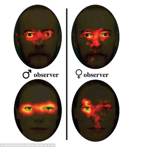 Researchers Find Females Perceive Faces With A Left Side Bias Daily