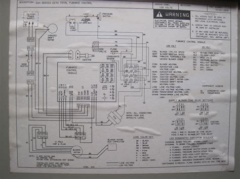 I have the diagram of the unit which was inside the panel there are 3 wires: Your furnace will not turn on. Shortly before the total failure, it made an unusual and rhythmic ...