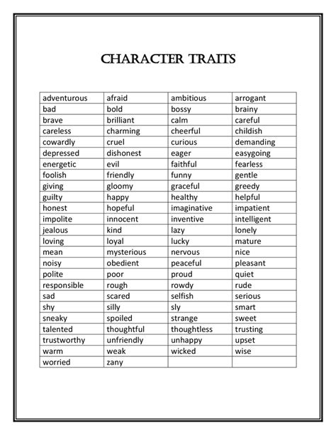 Character Traits Listpdf Book Writing Tips Writing Dialogue Prompts