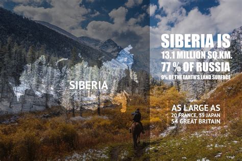 Hidden Siberia Fast Facts About Siberia
