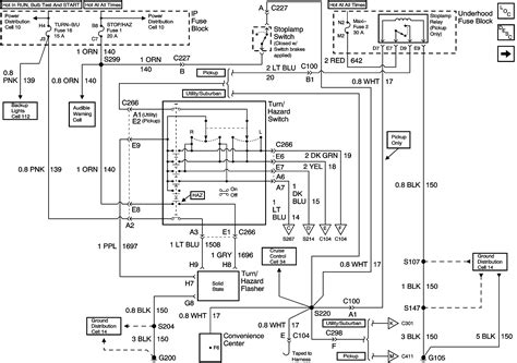 You may be a professional that wants to look for recommendations or fix existing problems. Tahoe Wiring Schematic | Wiring Diagram