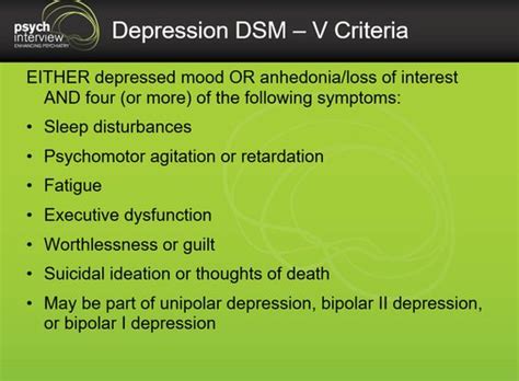 Clinical Depression Treatment Guidelines