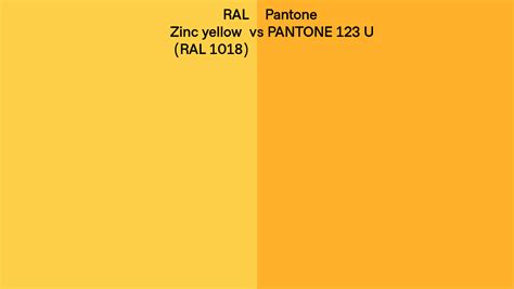 Ral Zinc Yellow Ral 1018 Vs Pantone 123 U Side By Side Comparison