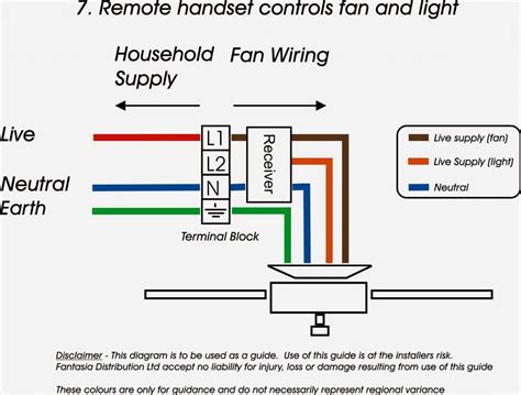 Dsl phone line wiring diagram how to wire a telephone jack for dsl with dsl phone jack wiring diagram, image so we attempted to obtain some great dsl phone jack wiring diagram picture for your needs. Dsl Phone Jack Wiring Diagram Centurylink - Wiring Diagram