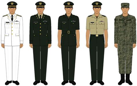 Philippine Army Uniform Types