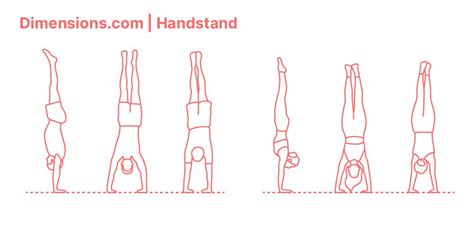 Handstand Is An Advanced Inversion And Arm Balance Some Preparatory