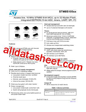 STM8S105XX 数据表 PDF STMicroelectronics