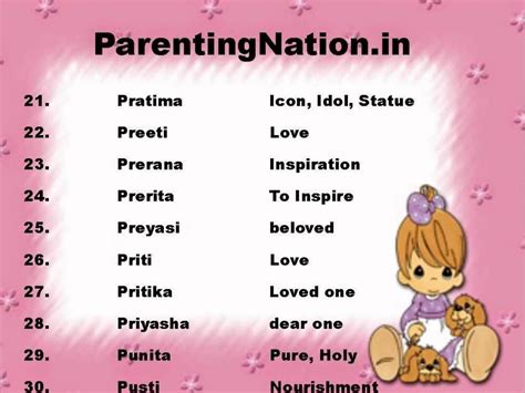Kanya Rashi Baby Girl Names With Meanings Baby Names Hindu Girl Baby