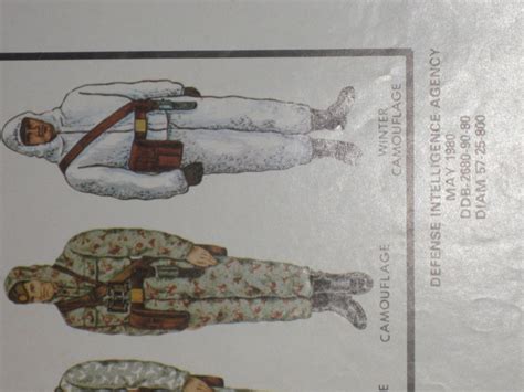 poster warsaw pact field uniforms 1980