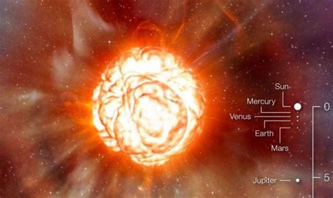 Supernova Event Called Off Betelgeuse Wont Explode