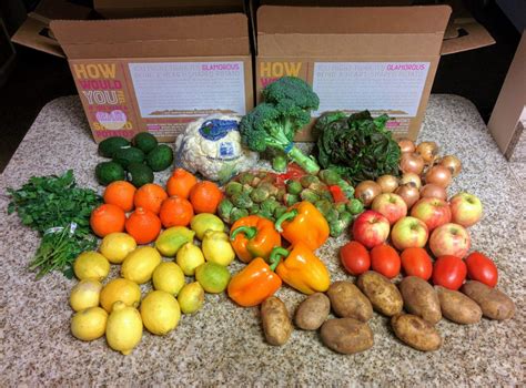 How much does delivery cost at imperfect foods? Imperfect Produce Review: The Good, The Bad and The Not So ...