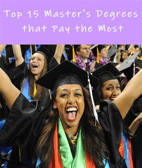 top 15 master s degrees that pay the most