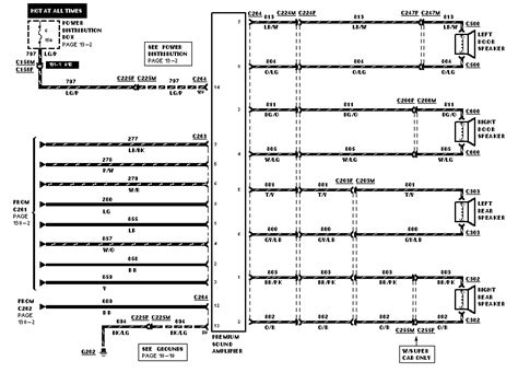 I have the 1997 ford f 150 premium sound system in my truck,with the cd
