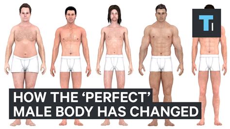 How The Perfect Body For Men Has Changed Over The Last 150 Years YouTube