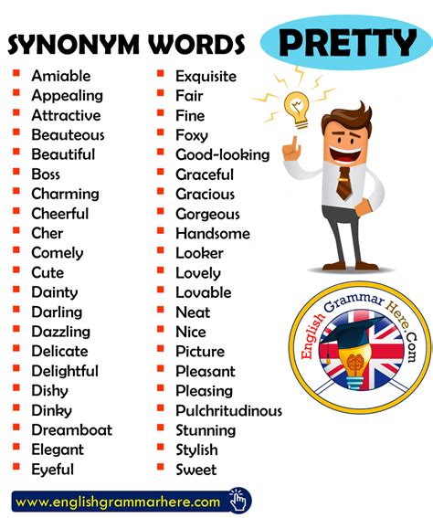 Synonym Words - PRETTY, English Vocabulary - English ...