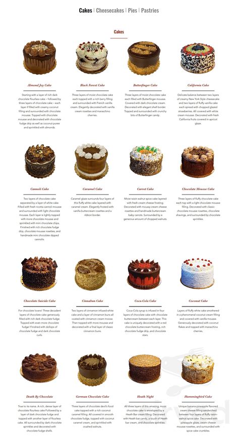 City Cafe Diner menus in Chattanooga, Tennessee, United States