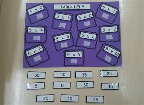 Un Juego Tablero Ideal Para Practicar Las Tablas De Multiplicar Math