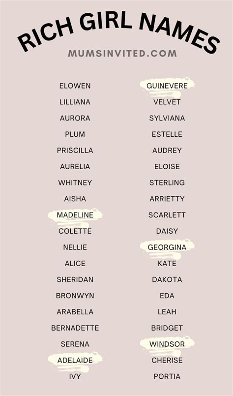 300 rich girl names list preppy and posh in 2023 rich girl names girl names beautiful
