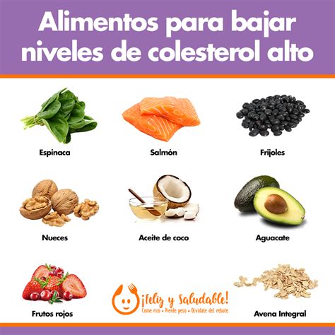 Arriba 98 Foto Dieta Para El Colesterol Y Para Bajar De Peso Mirada Tensa