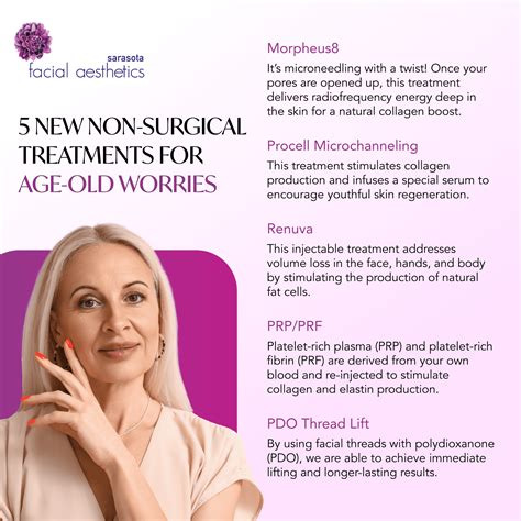 5 New Non Surgical Treatments For Age Old Worries