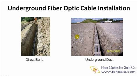 Apa yang dimaksud dengan kabe fo/ fiber optic atau serat optik/fiber optik? Underground Fiber Optic Cable Installation - YouTube
