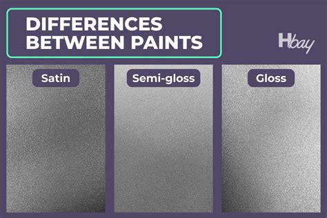 Satin Vs Gloss Spray Paint Whats The Difference Detailed Guide