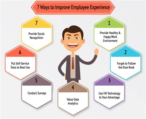 Teller Performance Evaluations E Amples Ways An Employee Can Improve