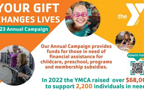 2023 Annual Campaign Ymca Fremont