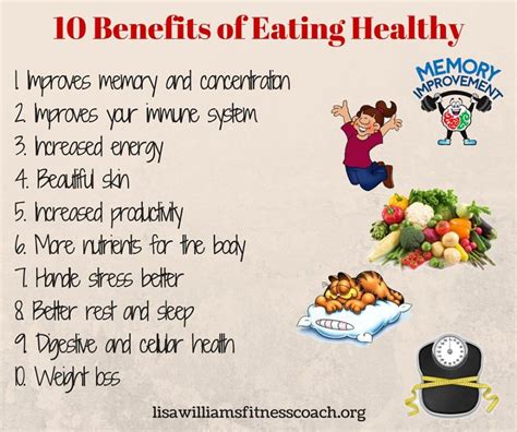 importance of eating healthy food